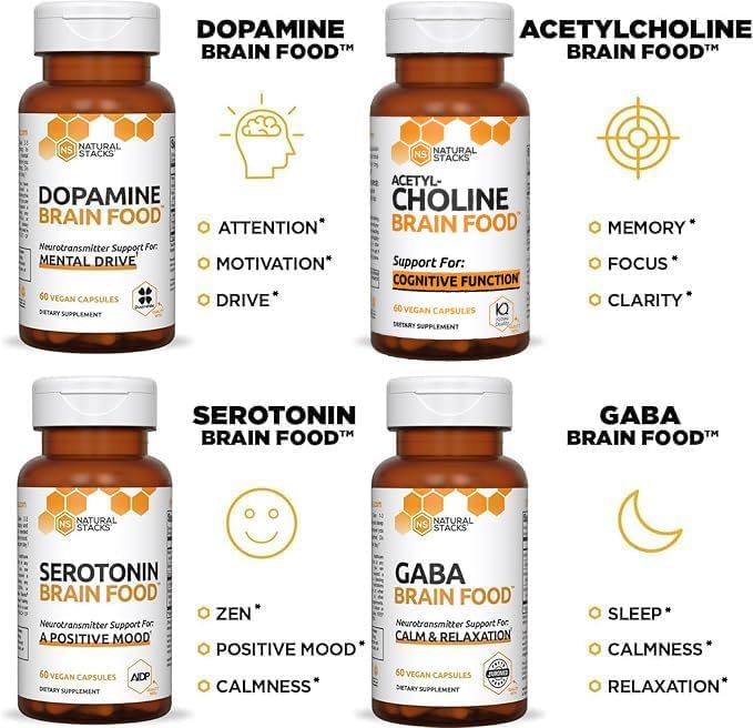 Acetylcholine Brain Food - Acetyl L-Carnitine & Alpha GPC Supplement - Supports Production of Acetylcholine - Neurotransmitter Supplement for Cognitive Function - 60 Capsules