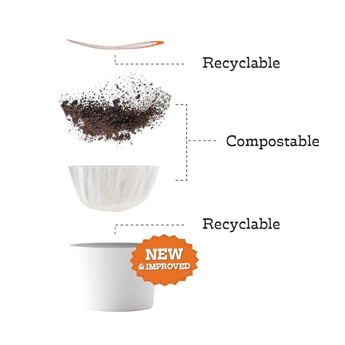 Fresh Roasted Coffee, Ethiopian Yirgacheffe Kochere, Medium Roast, 96 Pods for K Cup Brewers