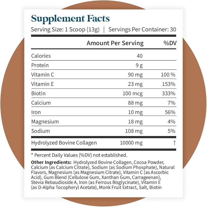 Pattern Wellness Collagen Peptides Powder (Type (13 Oz)