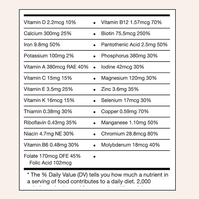 310 Nutrition - All In One Meal Replacement Shake - Fiber Rich Vegan Superfood Blend - Natural Sweeteners - Low Carb Shake, Keto & Paleo Friendly - Gluten Free - 26 Essential Vitamins & Minerals (Cookies N' Cream, 14 Servings)