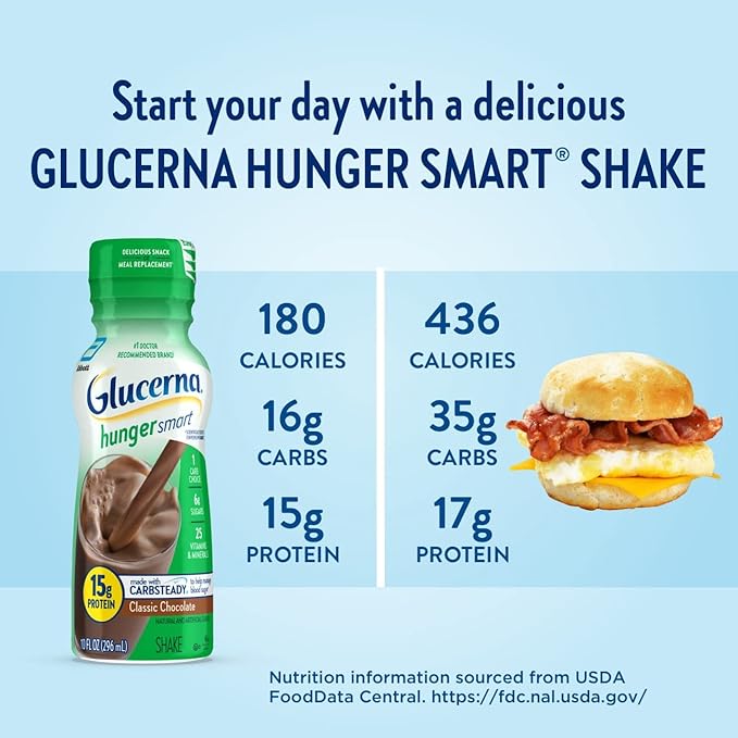 Glucerna Hunger Smart Shake, Diabetic Drink to Support Blood Sugar Management, 15g Protein, 180 Calories, Classic Chocolate, 10-fl-oz Bottle, 24 Count