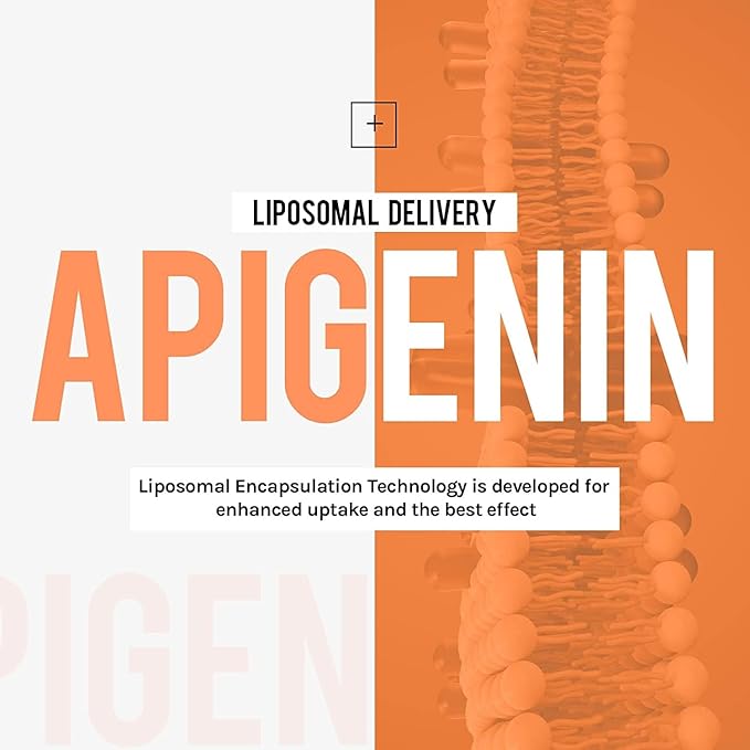 Liposomal apigenin 500mg Softgels 4 Month