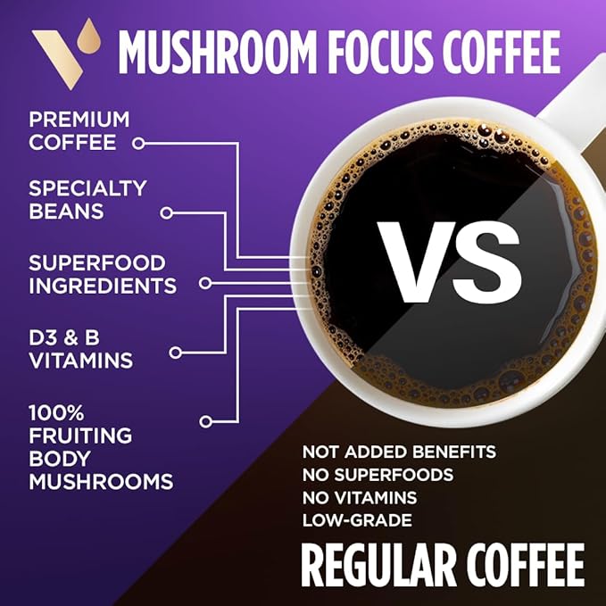 VitaCup Focus Mushroom Instant Coffee | For Memory & Clarity Support | with Fiber, Chaga, Lion’s Mane | D3 & B Vitamins | Medium Roast 100% Arabica & Robusta Instant Coffee | 3 Bags, 90 Servings