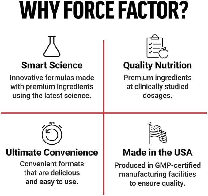 Force Factor Smarter Greens Superfoods Powder to Support Digestion, Gut Health, Bloating, Greens Powder with Probiotics, Prebiotics, Digestive Enzymes, & Adaptogens, Pomegranate Berry, 30 Servings