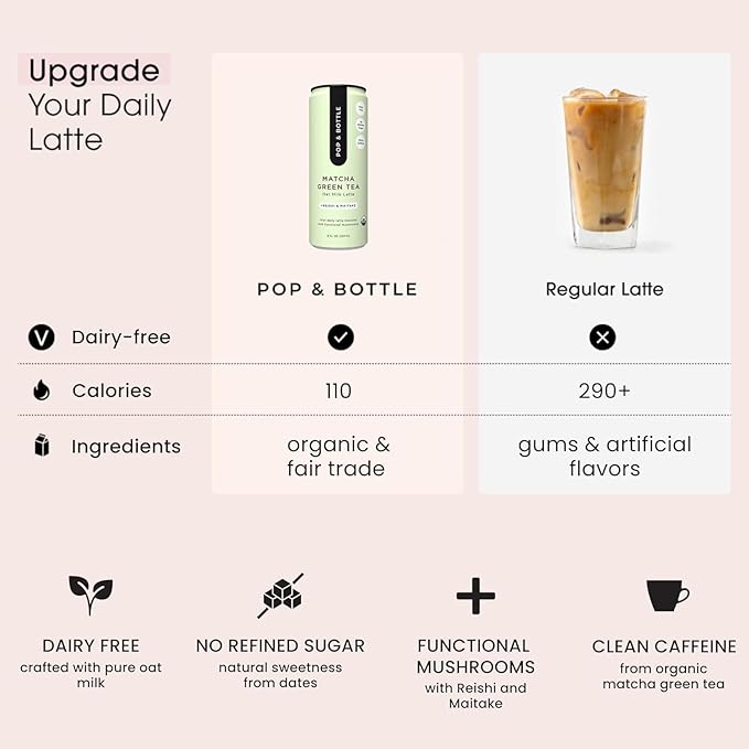 Pop & Bottle, Vanilla and Matcha Oat Milk Lattes - Reishi and Maitake Mushrooms, Green Tea, Cold Brew, Marine Collagen, MCT Oil, Organic, Dairy & Gluten Free, Vegan - 8 Fl Oz, (Pack of 12), 6 Each