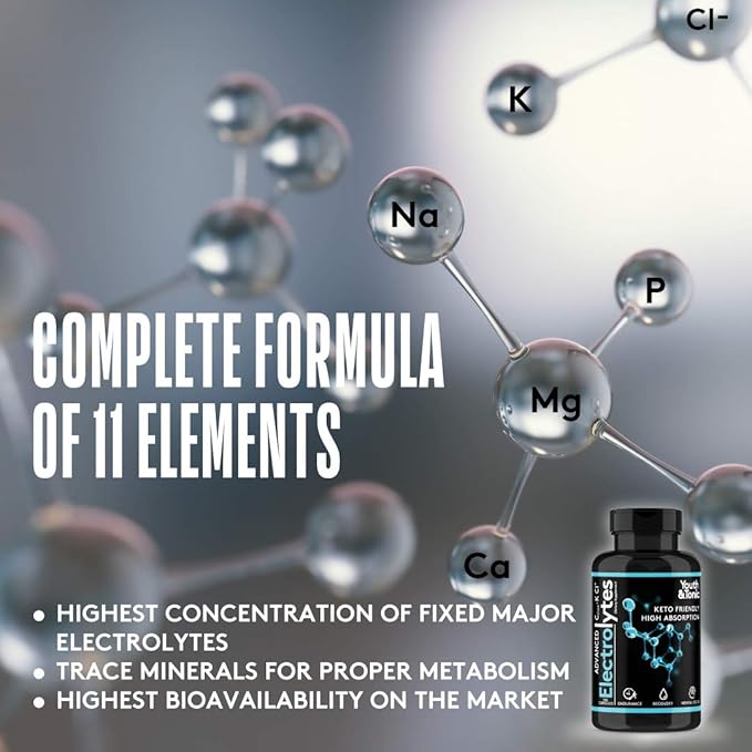 Complete Electrolyte Supplement w High Bioavailability 200 caps