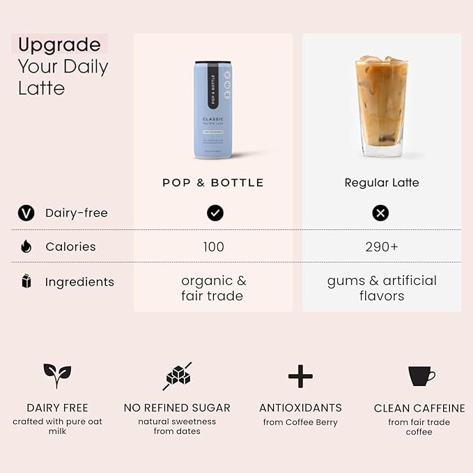 Pop & Bottle Classic & Vanilla Oat Milk Lattes - Cold Brew, Marine Collagen & Antioxidants, MCT Oil, Organic, Dairy Free, Gluten Free, Lightly Sweetened with Dates - 8 Fl Oz (Pack of 12), 6 Each