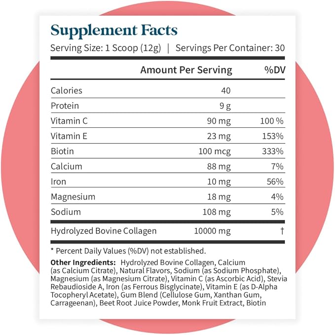 Pattern Wellness Collagen Peptides Powder (Type (13 Oz)