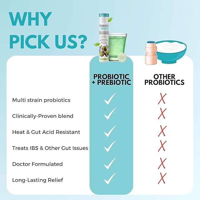 Wellbeing Nutrition Daily Probiotics + Prebiotics 18 Billion (21 Effervescent