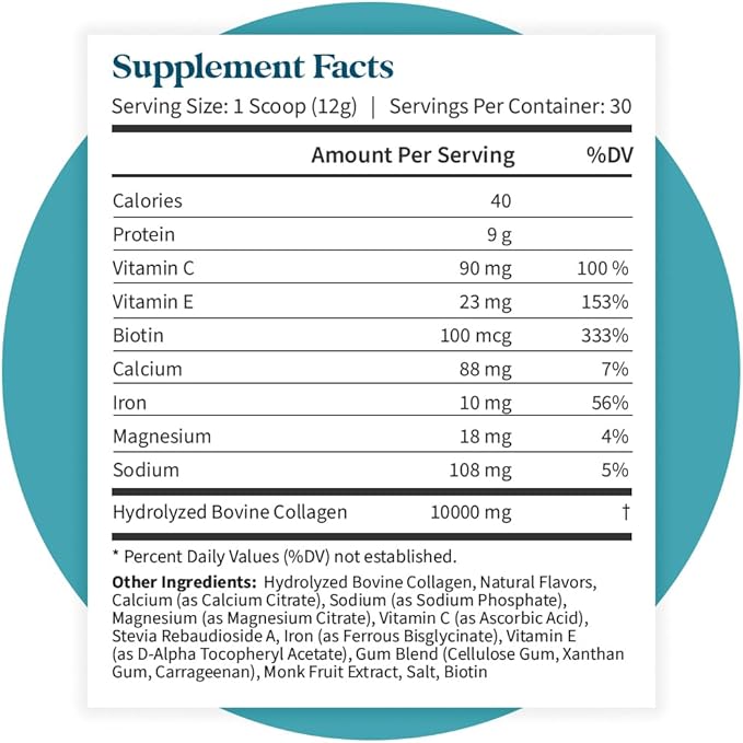 Pattern Wellness Collagen Peptides Powder (Type (13 Oz)