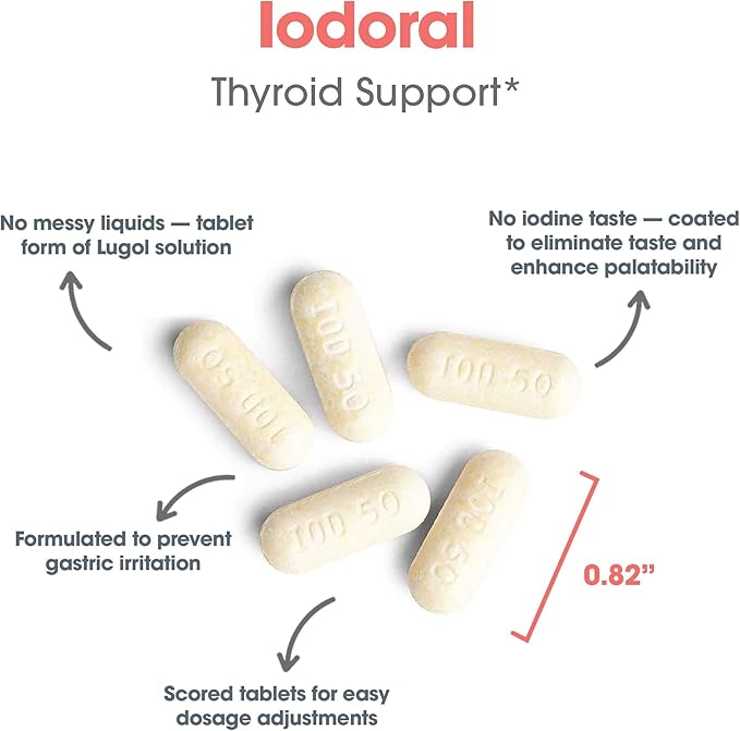 Optimox Iodoral 50 mg Supplement - Potassium Iodide Tablets, High Potency Iodine Tablets, Iodine Supplements for Thyroid Support, Daily Vitamins and Minerals, Lugol's Iodine Solution - 90 Count