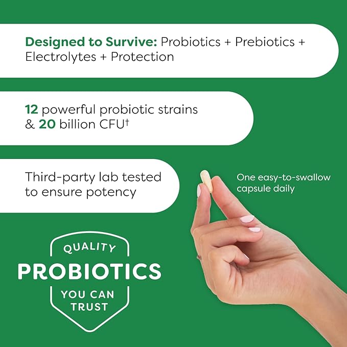 Probulin Women’s Health Probiotic + Prebiotic for Vaginal, Gut & Immune Health - 20 Billion CFU - 12 Probiotic Strains, 60 Vegan Capsules