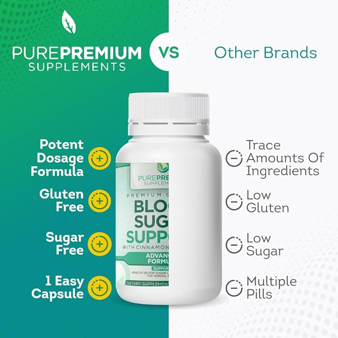 PurePremium Blood Sugar Support Supplement 120 Count