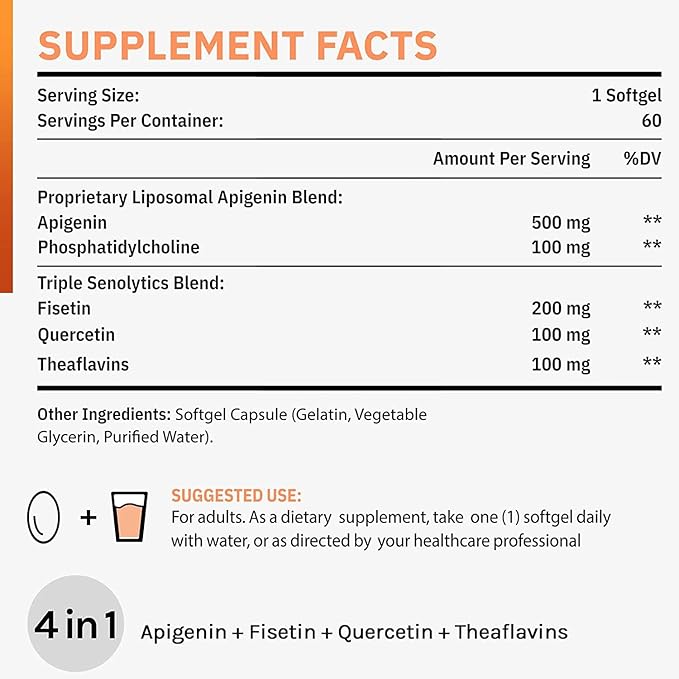 Liposomal apigenin 500mg Softgels 4 Month