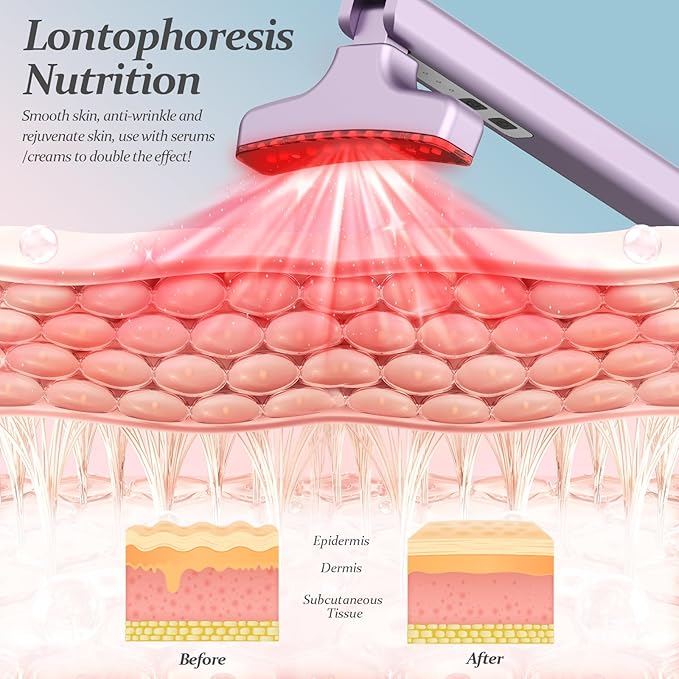 Red Light Therapy for Face, Eyes 7 Color