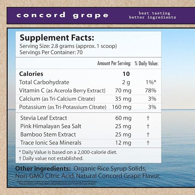 Superieur Electrolytes – Plant Based Electrolyte (70 Servings)