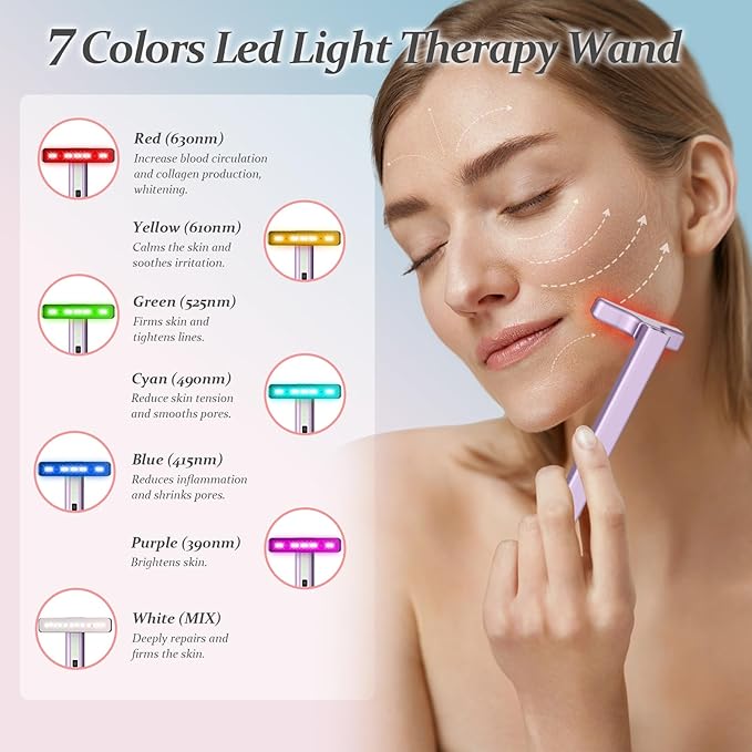 Red Light Therapy for Face, Eyes 7 Color