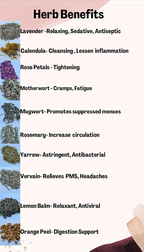 Women's Wellness for PMS 1 Month 100% Organic