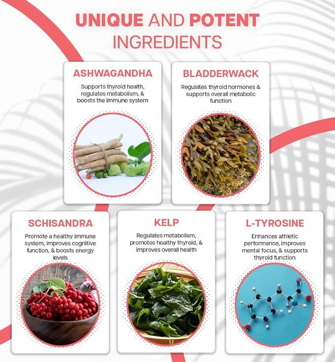 Thyroid Support Gummies - Selenium Supplement & Iodine Supplements for Thyroid Support - Energy Booster for Women and Men - Hypothyroidism Supplements with Metabolism Support