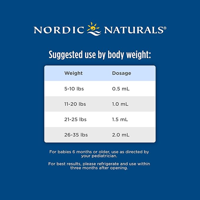 Nordic Naturals Baby’s DHA Vegetarian, Unflavored 1050 mg Omega-3-1 oz 15 Servings