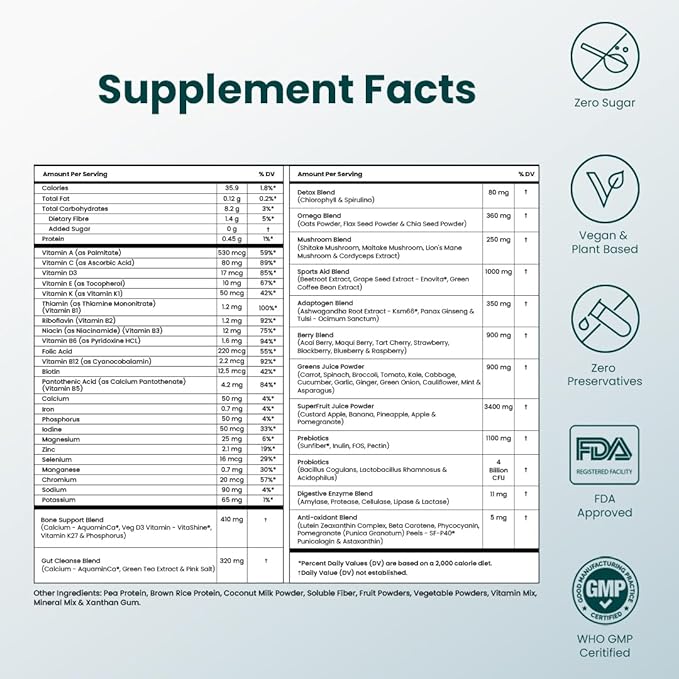 360 Greens Powder with 80+ Superfoods, Ayurvedic Herbs, Vitamins, Minerals, Probiotics & Botanicals | Supports Energy, Gut Health & Immunity | Plant-Based & No Added Sugar | 30 Servings