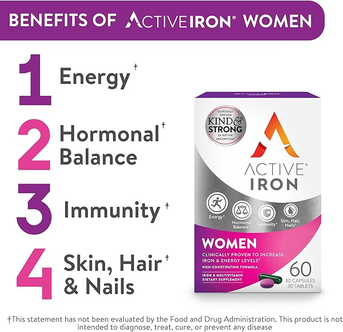 Active Iron Supplement for Women, Non-Constipating, 30 Active Iron Ferrous Sulphate Capsules with 30 Women's Multivitamin Tablets, Clinically Proven to Increase Iron & Energy Levels