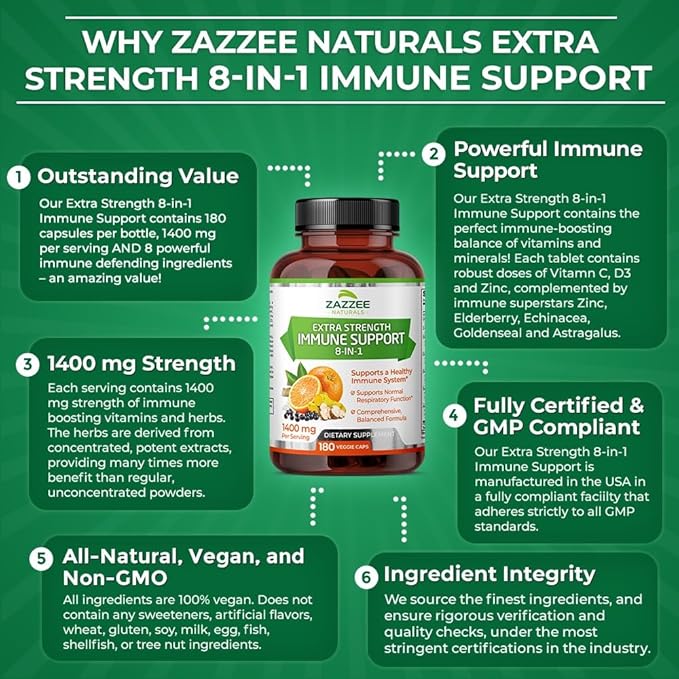 Zazzee Extra Strength 8-in-1 Immune Support, 1400 mg 180 Vegan 1000 mg 1000 IU D3, Zinc,
