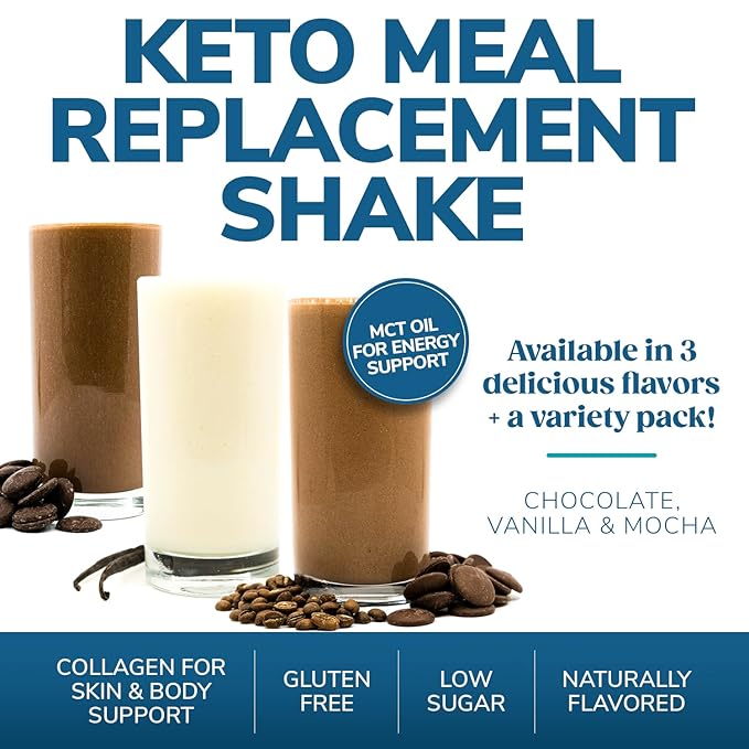 WonderSlim Keto Meal Replacement Shake, Vanilla, Low Carb, C8 MCTs, 12g Protein, Collagen, 25 Vitamins & Minerals, Gluten Free (7ct)