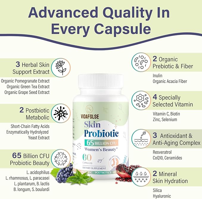 Beauty Probiotics for Women, Collagen Boost with 3-in-1 Complete Prebiotics, Postbiotics & Probiotics for Hair, Skin, Nails & Vaginal Health - 65 Billion CFU, Ceramides, Resveratrol & CoQ10, 60 Caps