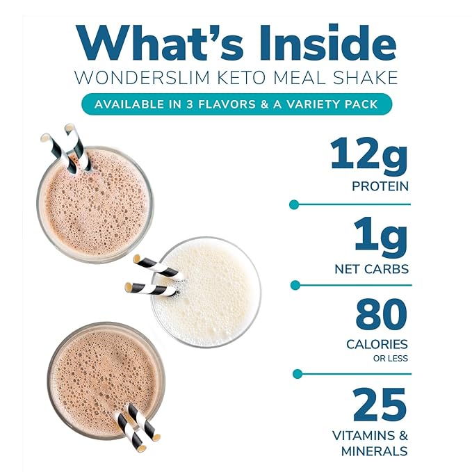 WonderSlim Keto Meal Replacement Shake, Vanilla, Low Carb, C8 MCTs, 12g Protein, Collagen, 25 Vitamins & Minerals, Gluten Free (7ct)