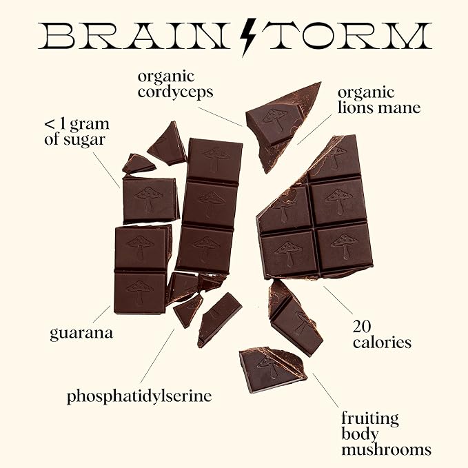 Alice Mushrooms Brainstorm | Mushroom Chocolates | Energy Bites for Focus, Clarity & Cognitive Function | Lions Mane, Cordyceps Mushrooms, Guarana & Phosphatidylserine, Natural Caffeine | Nootroopic