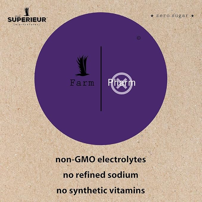 Superieur Electrolytes – Plant Based Electrolyte (70 Servings)