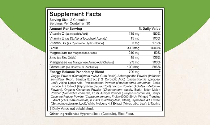 NuBest Blood Sugar 2