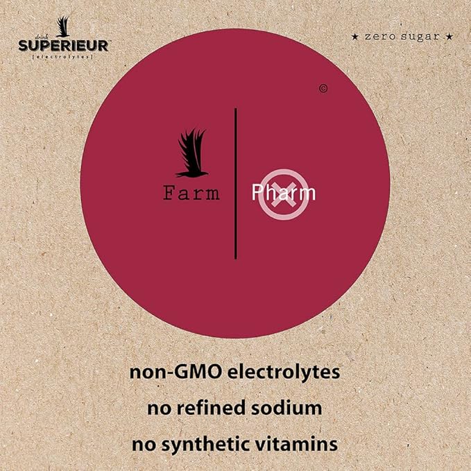 Superieur Electrolytes – Plant Based Electrolyte (70 Servings)