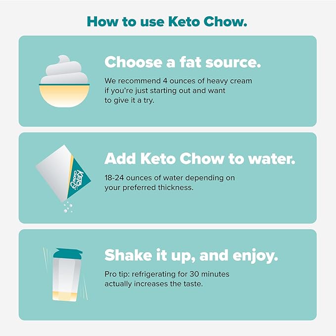 Keto Chow- Classic Flavors Single meal