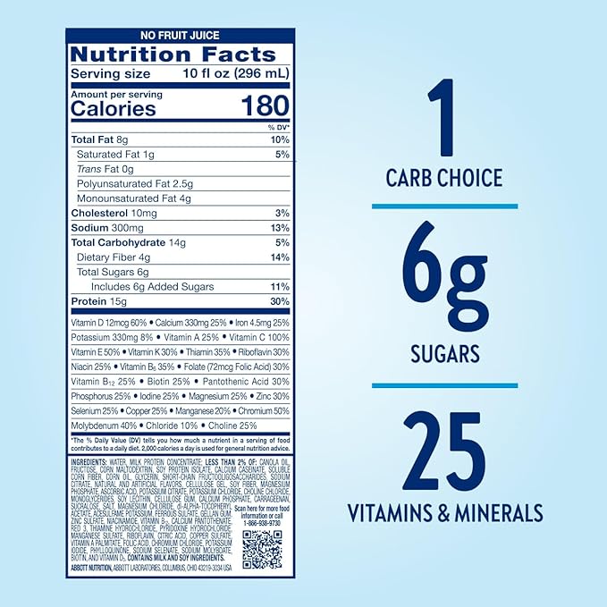 Glucerna Hunger Smart Shake, Diabetic Drink to Support Blood Sugar Management, 15g Protein, 180 Calories, Classic Strawberry, 10-fl-oz Bottle, 24 Count