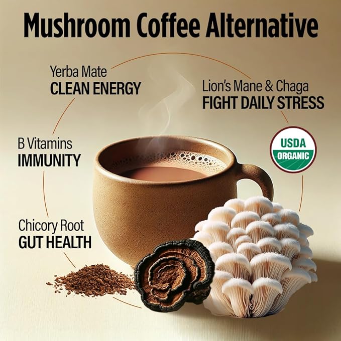 VitaCup Mushroom Coffee Alternative Instant Drink Mix | Mushroom Based Coffee Substitute for Natural Energy & Focus | Lion’s Mane, Yerba Mate, & Chaga | Cacao, Cinnamon, & B Vitamins | 30 Servings