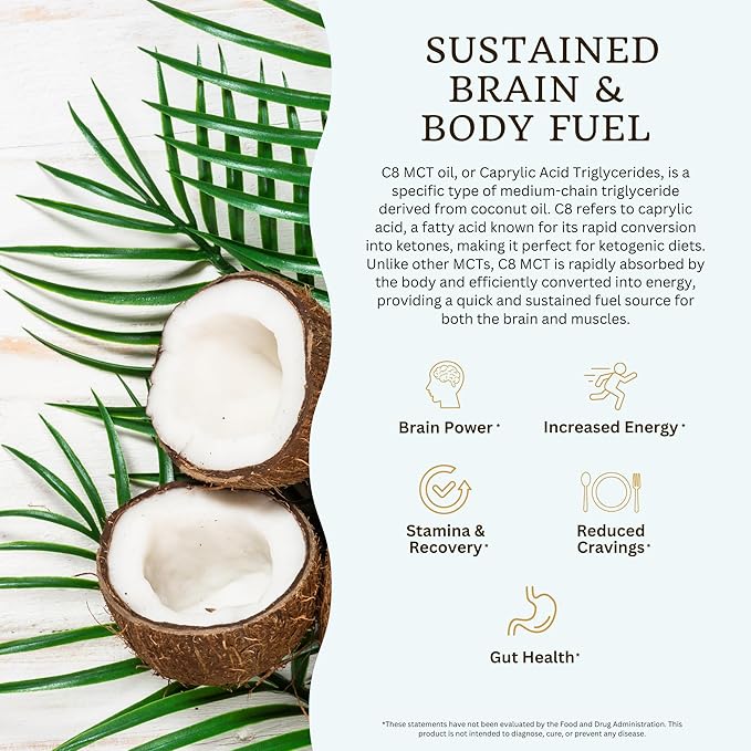 VTC VitaTradingCo. C8 MCT Oil Capsules | Naturally Derived Caprylic C8 Supplement | Coconut Oil Pills | Sustained Energy | Keto Friendly, Non GMO | 100 Softgels