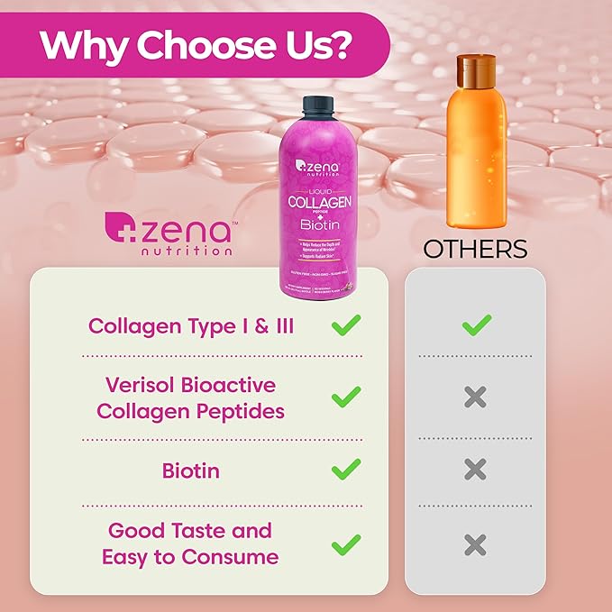 Zena Nutrition Liquid Collagen Peptide + Biotin 2500mg Verisol 5000mcg Biotin 60 Servings, 20.3 FL