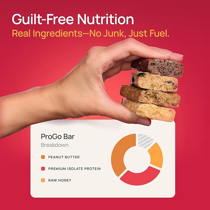 ProGo Protein Bars, Energy Bars – Up to 22g Clean Protein, 95% Pure Isolate for Muscle Growth, Collagen for Recovery, Low Calorie, Sweetened w/Honey & Peanut Butter (20-Count, Variety Pack)