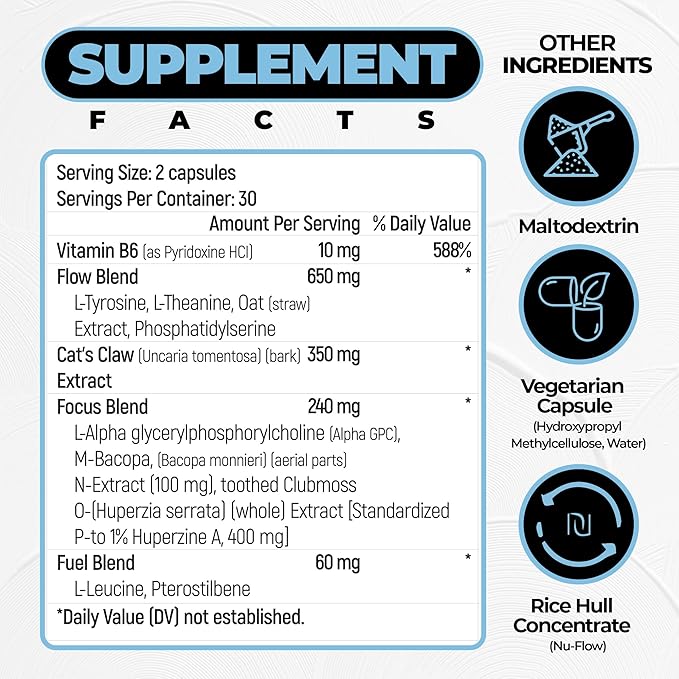 Alpha Brain Nootropic Capsules | Memory Expansion & Focus for Men, Women & Young Adults – Daily Use Cognitive Support with Vitamin B6, Herbal Extracts & Amino Acids Caffeine-Free | 60 Caps