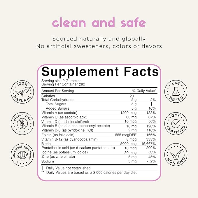 Zenkgo Women's Multivitamin Gummies, Supports Skin, (60Ct/30Day)