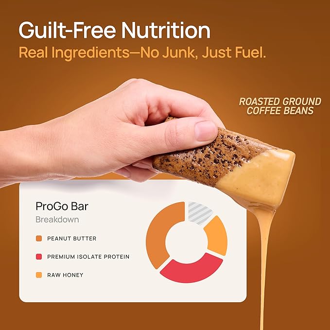 ProGo Protein Bars, Energy Bars – 21g Clean Protein, 95% Pure Isolate for Muscle Growth, Collagen for Recovery, Low Calorie, Sweetened w/ Honey & Peanut Butter (20-Count, Coffee Crunch)