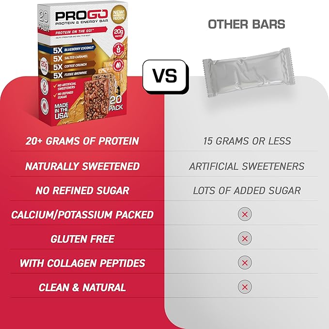 ProGo Protein Bars, Energy Bars – Up to 22g Clean Protein, 95% Pure Isolate for Muscle Growth, Collagen for Recovery, Low Calorie, Sweetened w/Honey & Peanut Butter (20-Count, Variety Pack)