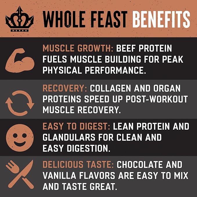 The Fittest Whole Feast Beef Protein Powder 14g Collagen, 21g Total