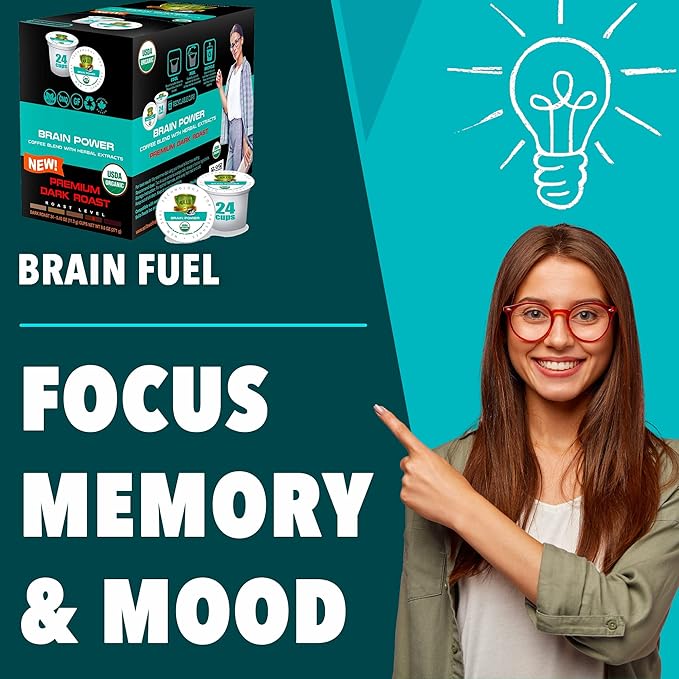 SOLLO Brain Power Dark Coffee Pods MCT & Essential nutrition, Nootropic Brain Booster, For Memory & Focus Compatible with 2.0 K-Cup Keurig Brewers, 24 Count