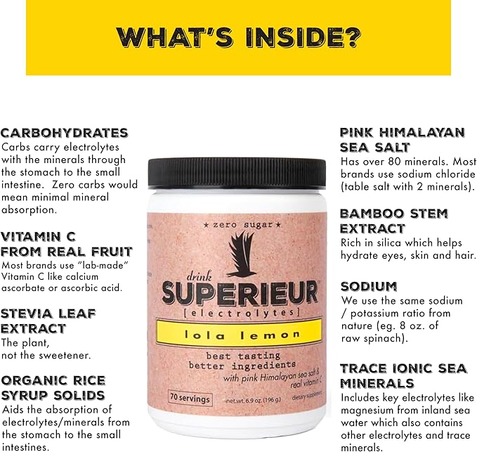 Superieur Electrolytes – Plant Based Electrolyte (70 Servings)