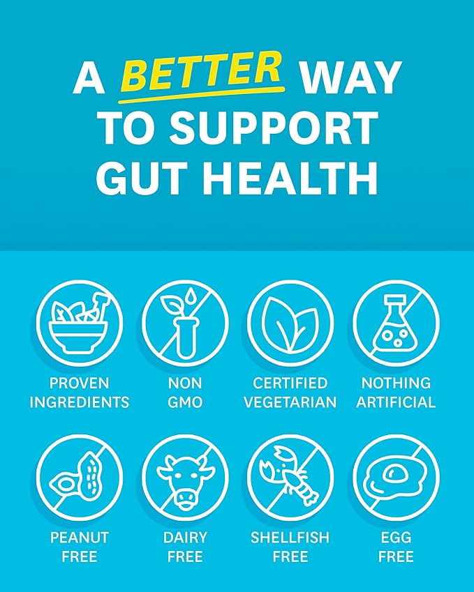 Zenwise Health Digestive Enzymes for Gut Health -60 CT