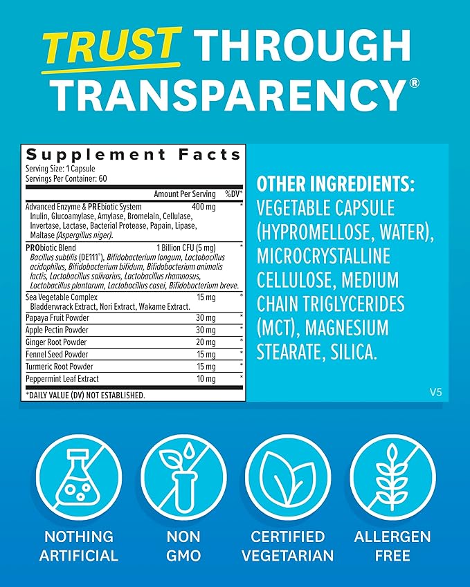 Zenwise Health Digestive Enzymes for Gut Health -60 CT
