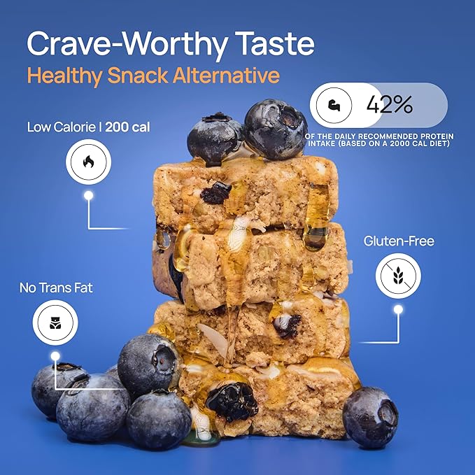 ProGo Protein Bars, Energy Bars – 19g Clean Protein, 95% Pure Isolate for Muscle Growth, Collagen for Recovery, Low Calorie, Sweetened w/ Honey & Peanut Butter (20-Count, Blueberry Coconut Crunch)